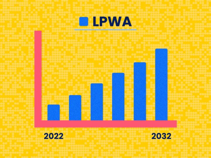 Low-Power Wide-Area Technologies Continue to Drive IoT Market Growth