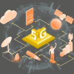 Real-World Examples of How 5G Is Reshaping IoT