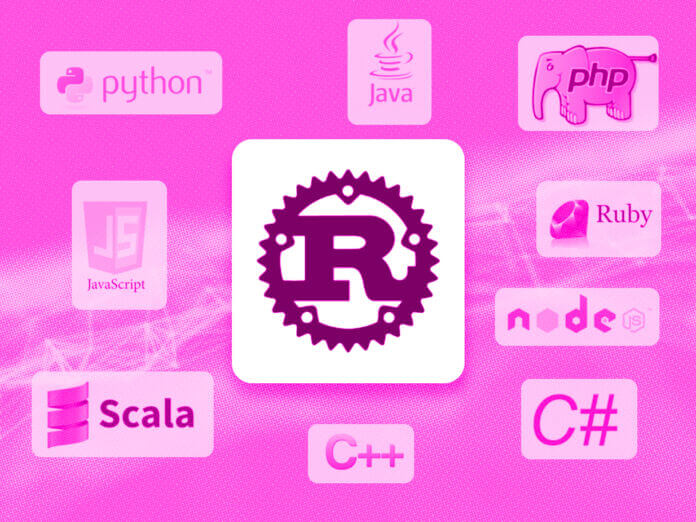 Rust: Bridging the Gap in High-Level Language IoT Innovation