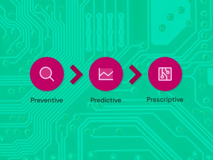 Why The Confusion? Preventative vs. Predictive vs. Prescriptive