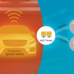 The MQTT Protocol: An Introduction for IoT Beginners